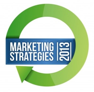 Medical Marketing Strategies