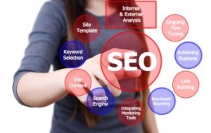 seo for medical marketing